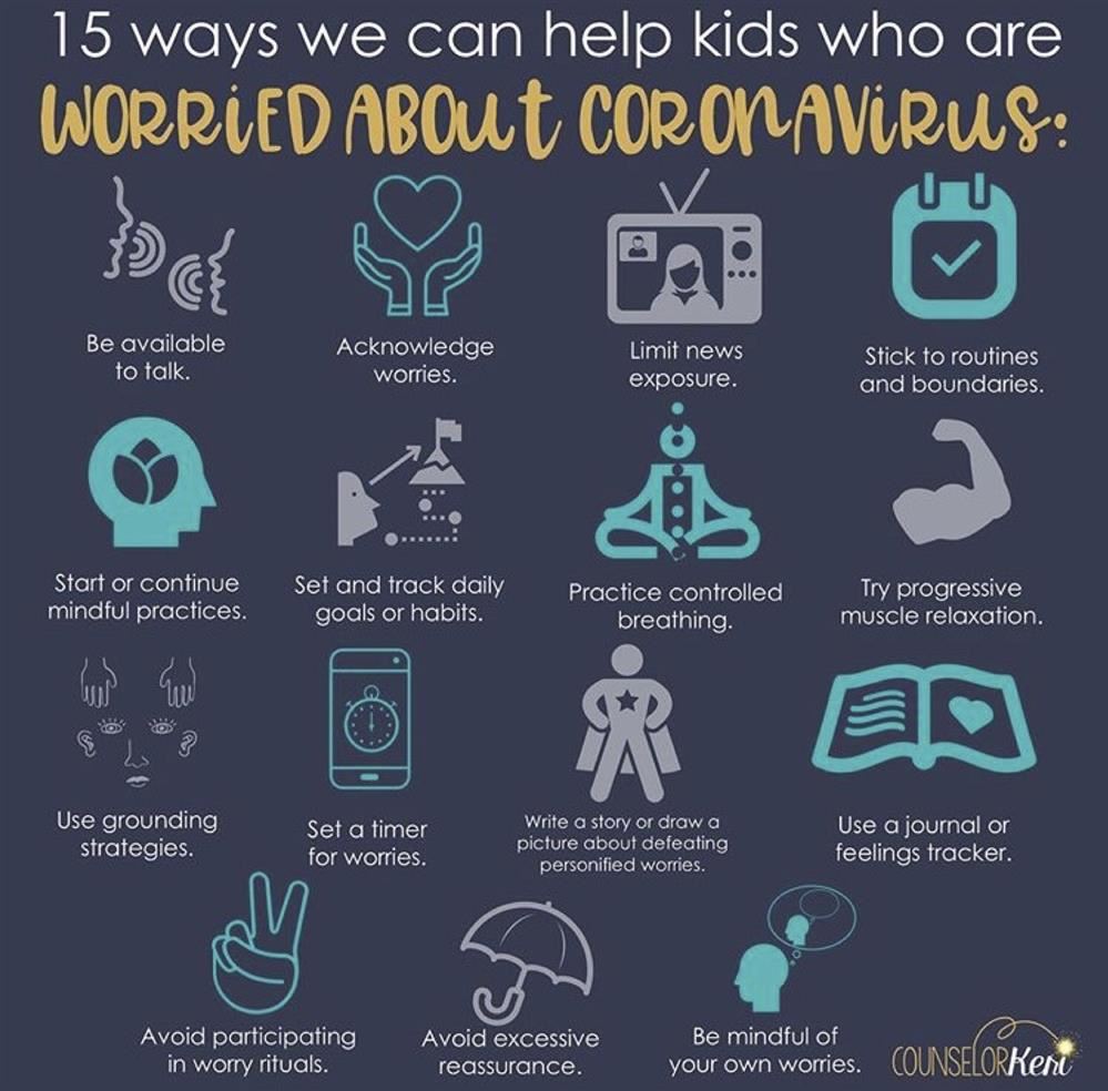 What to if i'm feeling worried.. What to if i'm feeling worried..